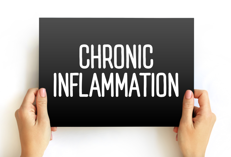 Sign with chronic inflammation